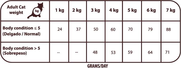 Natural Greatness FIELD & RIVER - Bilde 3