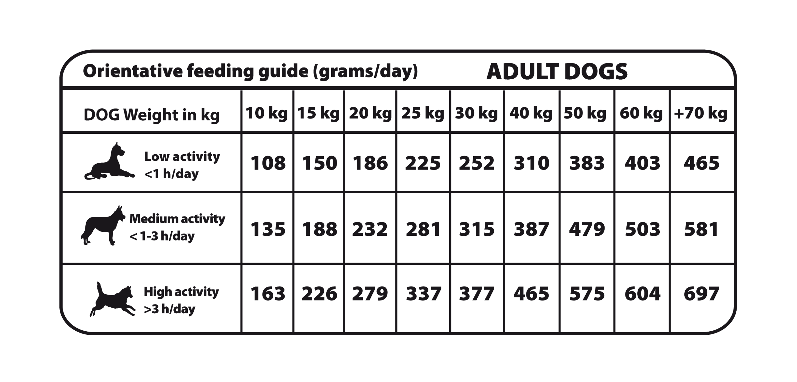 Natural Greatness TURKEY RECIPE - Bilde 3